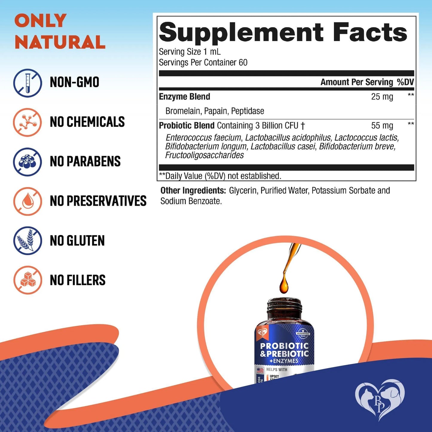 Pre & Probiotic Pet Supplement Drops